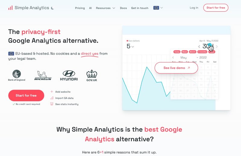 Simple Analytics — Free plan