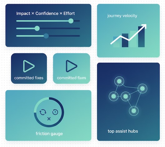 Blue–green dashboard tiles for impact scoring, fixes, speed, friction, assists
