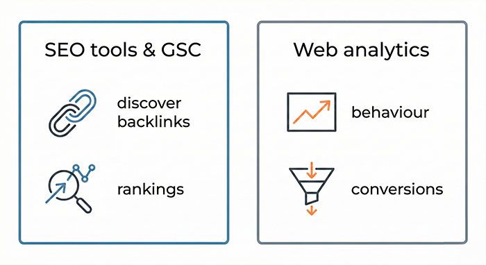 SEO tools versus analytics diagram