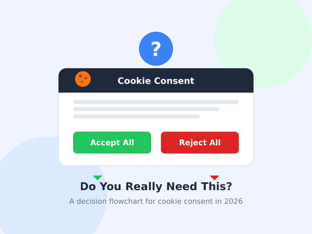 Do You Need a Cookie Consent Banner? A Decision Flowchart