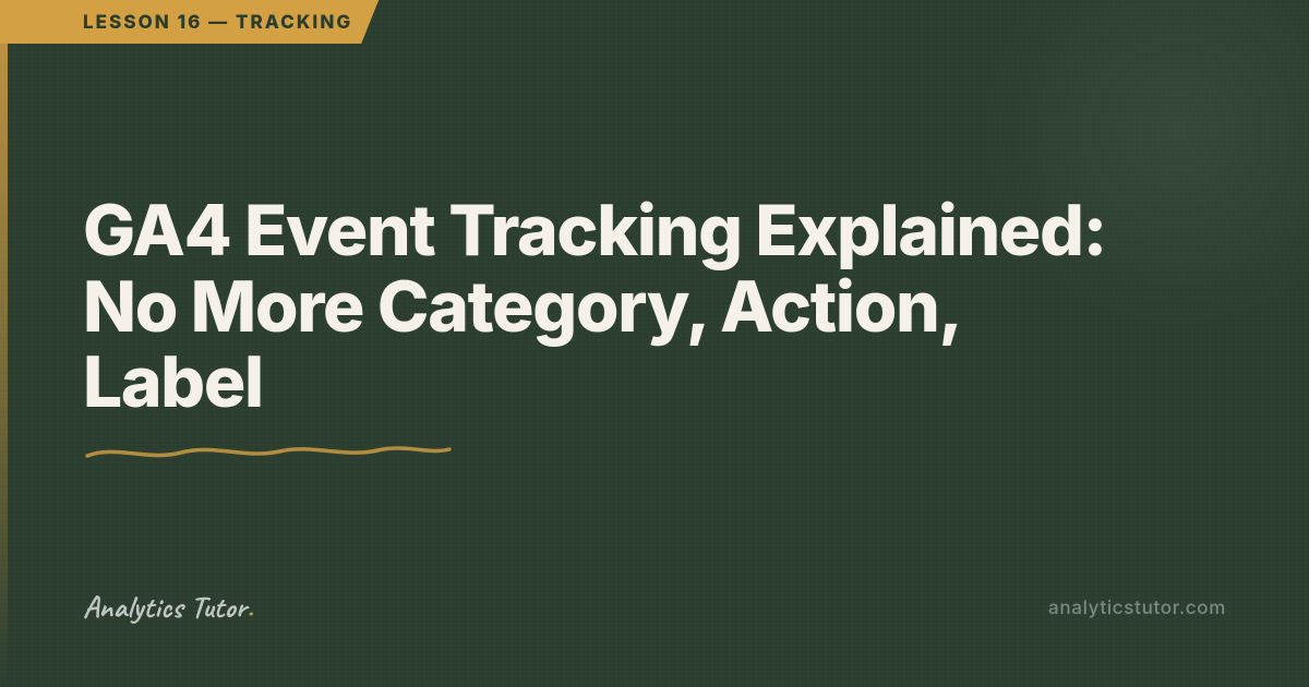 What Is a GA4 Event? (In Plain English)